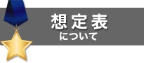 想定表について