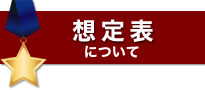 想定表について